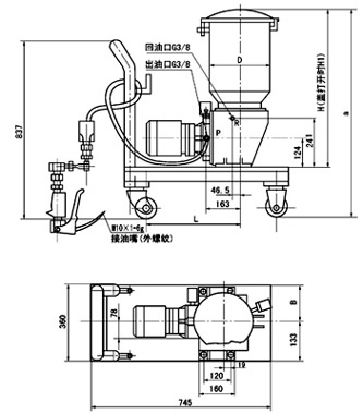 DRB-P系列電動(dòng)潤(rùn)滑