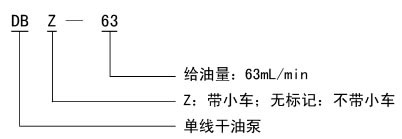 DB、DBZ型單線干油泵及裝置