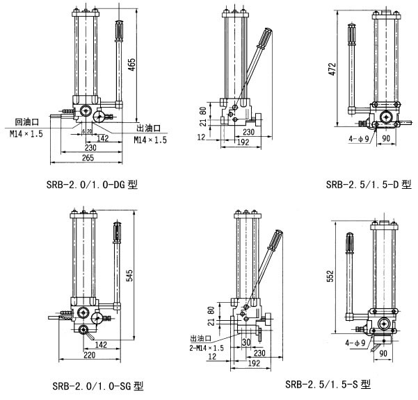 SRB系列手動(dòng)潤滑泵