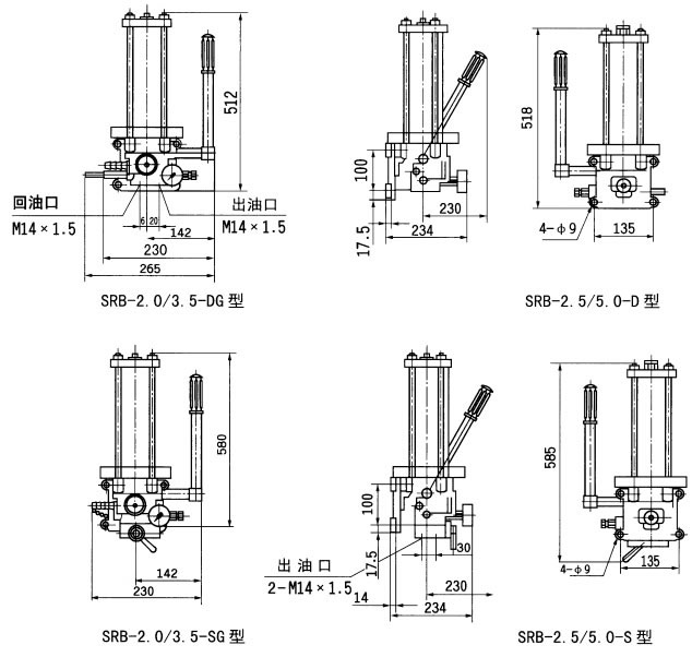 SRB系列手動(dòng)潤滑泵