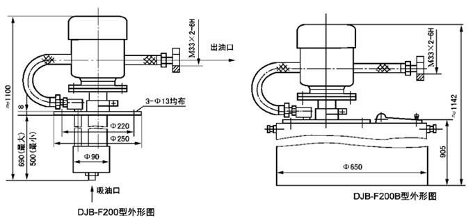 DJB-F200系列電動(dòng)加油泵