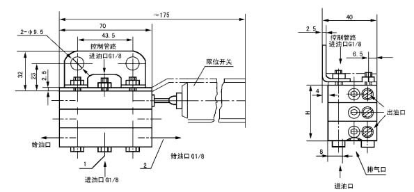 JPQ-K(ZP)系列遞進(jìn)式分配器