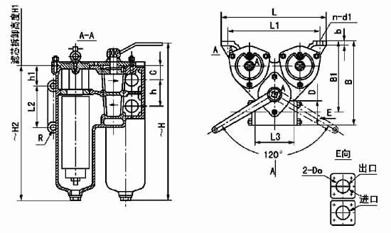 SPL、DPL型網(wǎng)片式油濾器