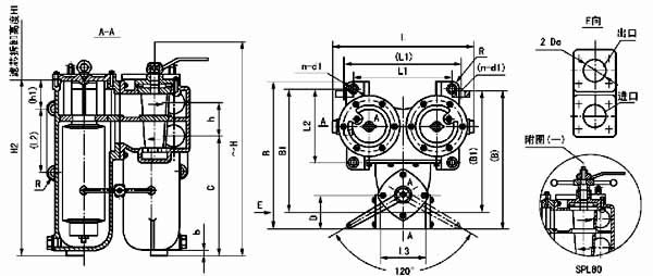 SPL、DPL型網(wǎng)片式油濾器