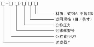 Y型系列過濾器