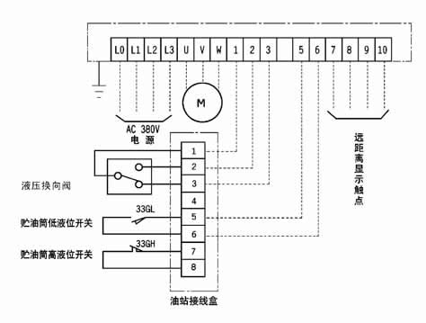 球磨機